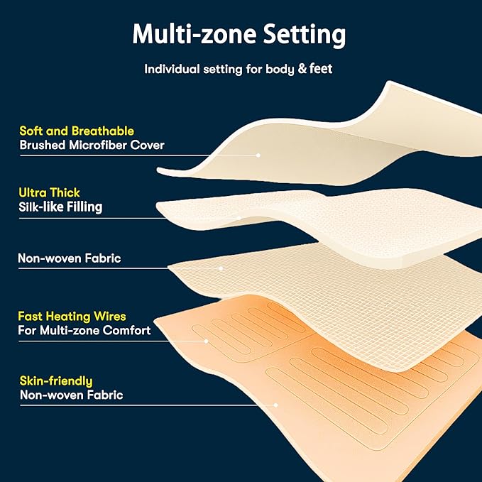 Serta Multi-Zone Heated Mattress Pad – Single Controller for Personalized Body & Foot Warmth, 10 Heat Settings, Auto Shut-Off, Soft Microfiber, Machine Washable, 15" Deep Pocket – Twin Size