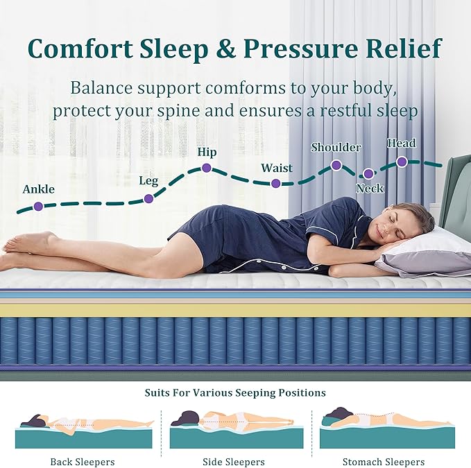 Rest Only King Mattress with Memory Foam for Pressure Relief, 12 Inch Hybrid Mattress with Individual Pocket Spring for Motion Isolation, Enhanced Edge Support, Medium Firm