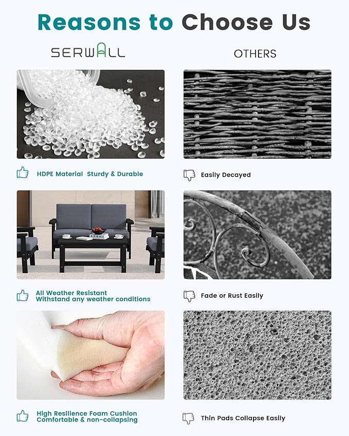 SERWALL Outdoor Loveseat, Black Frame and Grey Cushion