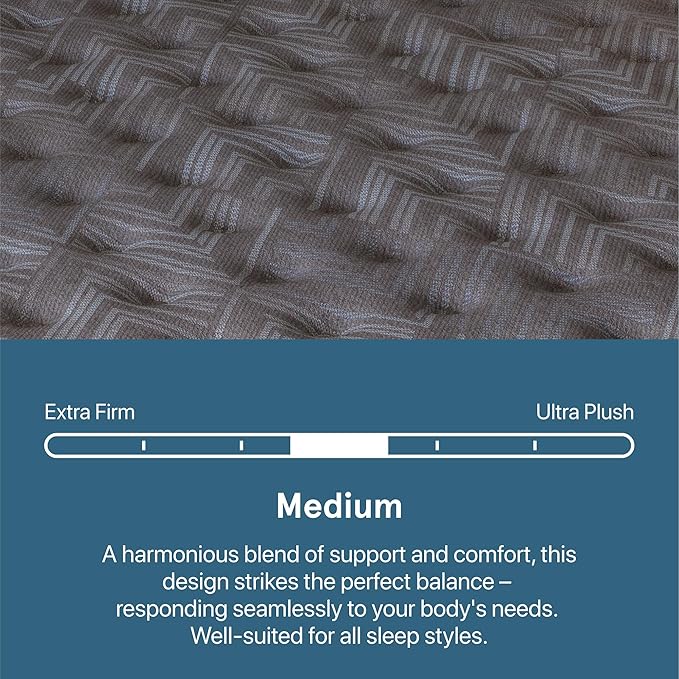 Beautyrest Prime Dream Medium 12.5" Mattress - Twin XL - Durable Pocketed Coil, Support, Pressure Relief, Cooling, Motion Separation; 100 Night Sleep Trial and 10 Year Warranty