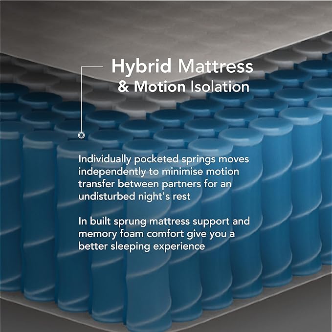 EPITEX Silverluxe Elite Queen Hybrid Mattress, 14 Inch Gel Memory Foam Queen Size Mattress in a Box, Individual Pocket Spring for Low Motion Transfer, Medium Firm Mattress, Gray
