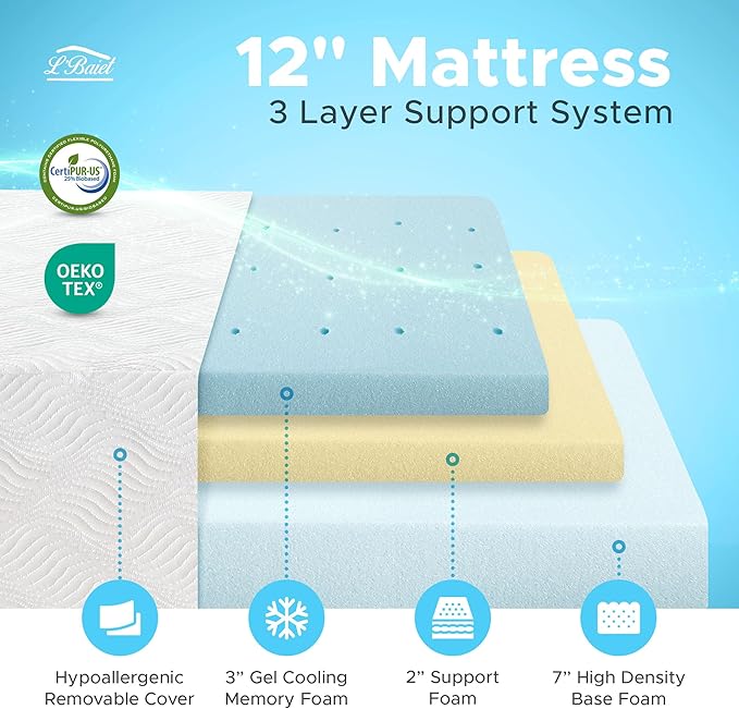 L’Baiet 12 Inch Gel Memory Foam Mattress, Twin Size - Bed in a Box - Medium Firm - Breathable Cooling-Gel Comfort Technology - Pressure Relief Comfy Support Soft Fabric Cover - CertiPUR-US Certified
