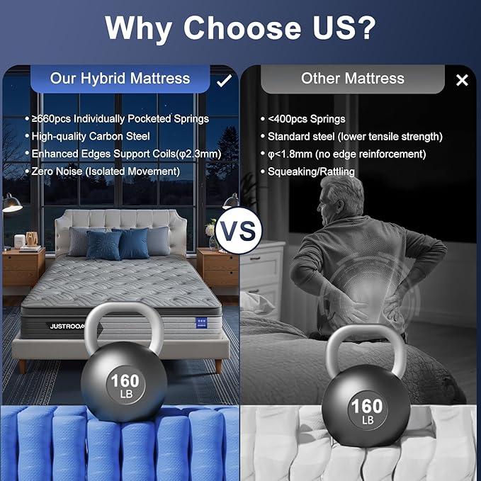 Firm King Size Mattress 14 Inch Hybrid King Mattress with Gel Memory Foam-Cooling Ice Silk Top, Support&Back Pain Relief, Individual Pocket Spring, CertiPUR-US Certified Mattress in a Box