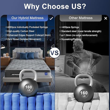 Firm Queen Size Mattress 14 Inch Hybrid Queen Mattress with Gel Memory Foam-Cooling Ice Silk Top, Support&Back Pain Relief, Individual Pocket Spring, CertiPUR-US Certified Mattress in a Box