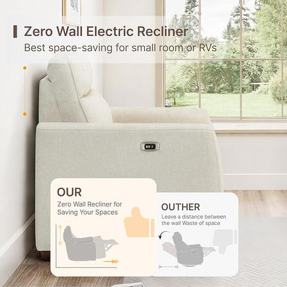 Zero Wall Recliner Sofa RV Loveseat Wall Hugger Power Recliner Chair with Comfortable Backrest High Wood Leg USB & Type C Dual Charge Ports for Living Room RV Furniture or Small Spaces