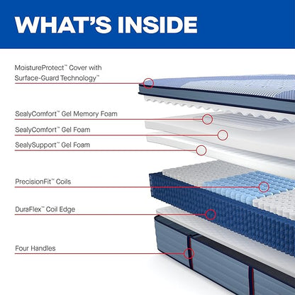 Sealy Posturepedic® Plus Glenshaw 15" Soft Pillowtop Innerspring Mattress - Twin Long