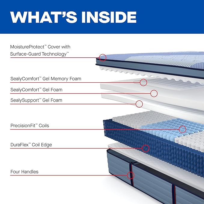 Sealy Posturepedic® Plus Glenshaw 15" Medium Pillowtop Innerspring Mattress - Full