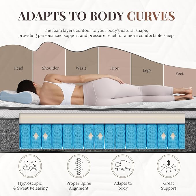 CH CHARME HOUSE Twin Mattress, 12 Inch Twin Size Hybrid Mattress in a Box, Medium Feel Foam and Individual Pocket Springs, Extra Edge Support, Pressure Relief, CertiPUR-US
