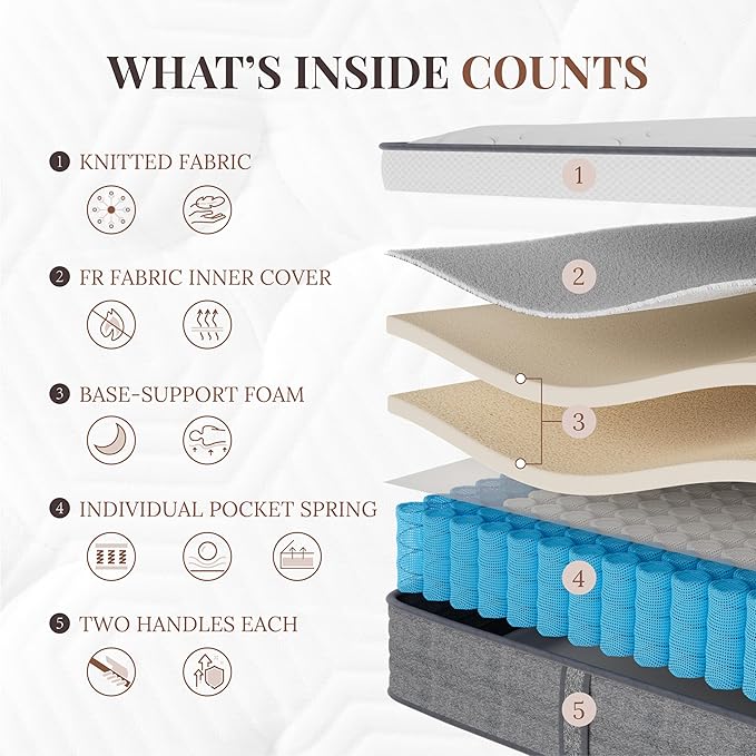CH CHARME HOUSE Full Size Mattress, 12 Inch Full Hybrid Mattress in a Box, Medium Feel Foam and Individual Pocket Springs, Extra Edge Support, Pressure Relief, CertiPUR-US