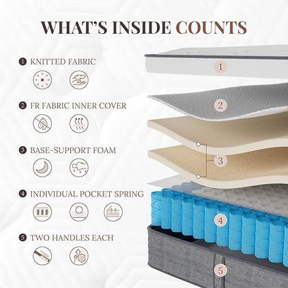 CH CHARME HOUSE King Size Mattress, 12 Inch Hybrid Mattress King Size, Medium Feel Foam and Individual Pocket Springs, Extra Edge Support, Pressure Relief, CertiPUR-US