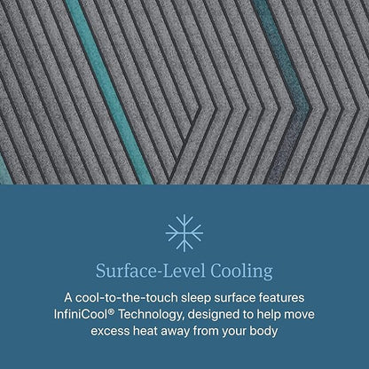 Beautyrest Days End Medium Firm 12" Hybrid Mattress - Twin - Cooling Tech, Supportive Durable Pocketed Coils, Pressure Relief, Motion Separation; 100 Night Sleep Trial and 10 Year Warranty