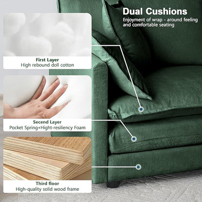 Modular Sectional Sofa, 76.7 Inch I-Shaped Cloud Sofa with Deep Seat Comfortable Chenille Sofa with Cushion Double Sectional Sofa for Living Room Apartment,Evergreen
