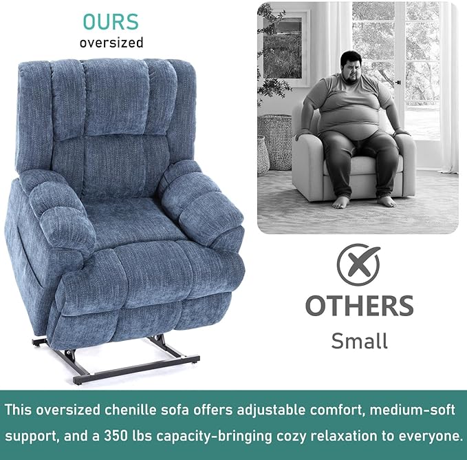 Power Lift Recliner Chair for Elderly, Oversized Chenille Electric Recliners Chairs for Living Room, Dual Motor 180° Lay Flat Recliner Big Sofa with Massage and Heating, Heavy-Duty, Blue