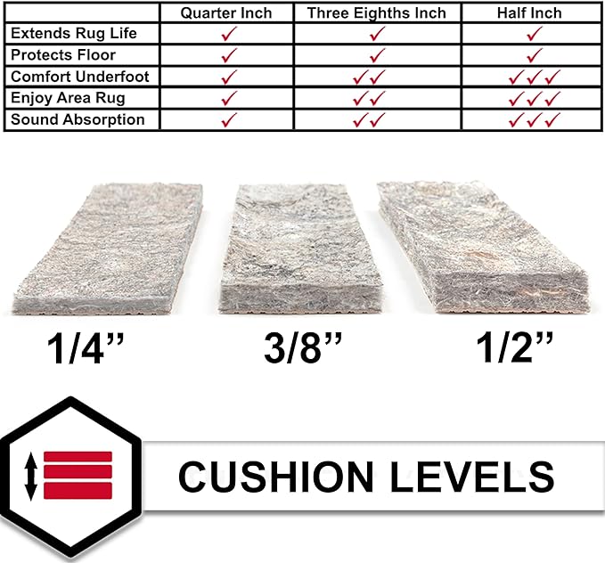 Mohawk Home 8' Square Non Slip Rug Pad Gripper 1/2 Thick Dual Surface Felt + Rubber Gripper - Safe for All Floors