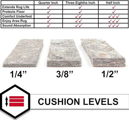 Mohawk Home 8' Square Non Slip Rug Pad Gripper 1/2 Thick Dual Surface Felt + Rubber Gripper - Safe for All Floors