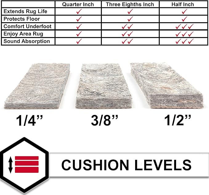 Mohawk Home 2' 6" x 8' Non Slip Rug Pad Gripper 1/2 Thick Dual Surface Felt + Rubber Gripper - Safe for All Floors