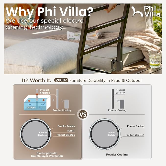 PHI VILLA 9 Pieces Outdoor Patio Furniture Set,Metal Frame Modern Outdoor Sectional Sofa Set,10 Seats Patio Conversation Sets with Coffee Table&Thickened Cushion,for Poolside and Backyard,Light Grey