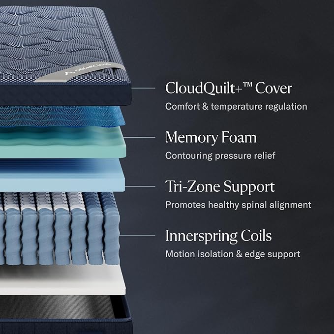 DreamCloud Luxe 14" Twin XL Mattress - Luxury Hybrid Gel Memory Foam - 365 Night Trial - Fiberglass Free - Forever Warranty - Mattress in a Box - CertiPUR-US Certified