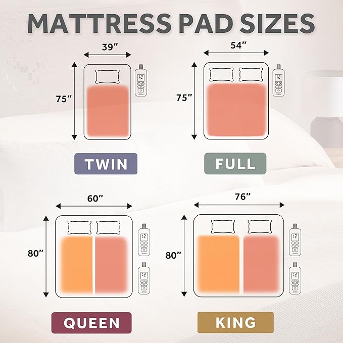 Sunbeam Restful Premium Quilted Heated Mattress Pad - King White