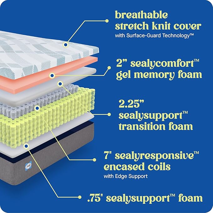 Sealy Dreamlife 12” Hybrid Mattress-in-a-Box, Full, SealyComfort Gel Memory Foam, SealyResponsive Encased Coils, Surface-Guard Technology