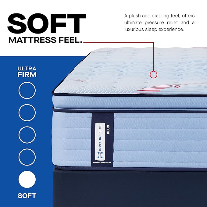 Sealy Posturepedic® Plus Glenshaw 15" Soft Pillowtop Innerspring Mattress - Twin Long