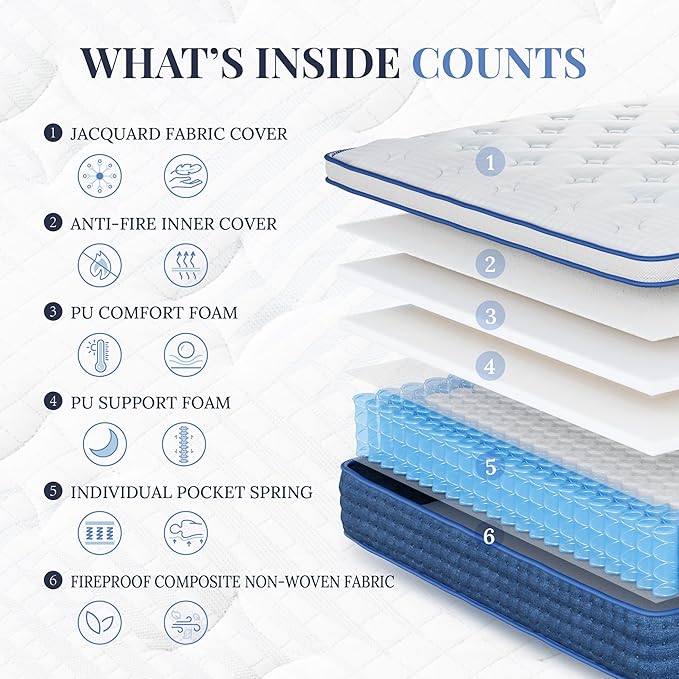 Twin Mattress, 10 Inch Twin Size Hybrid in a Box, Medium Feel Foam and Individual Pocket Springs, Fiberglass Free Bed, Extra Edge Support, Pressure Relief, CertiPUR-US, Blue