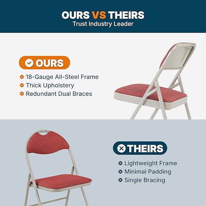 OEF Furnishings OEF2200 Series Heavy-Duty Premium Fabric Padded Upholstery Double-Hinged Folding Chairs (4-Pack, Crimson Red/Gray)