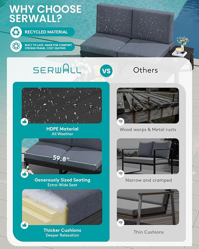 SERWALL HDPE Outdoor Loveseat Set, All-Weather Modular Patio Sofa, Sectional Seating for Backyard or Balcony, Garden, Black Frame with Grey Cushion