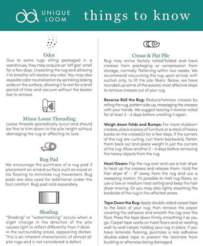 Unique Loom Outdoor Border Collection Area Rug - Soft Border (3' 1" x 6' 1" Hearth, Blue/ Ivory)