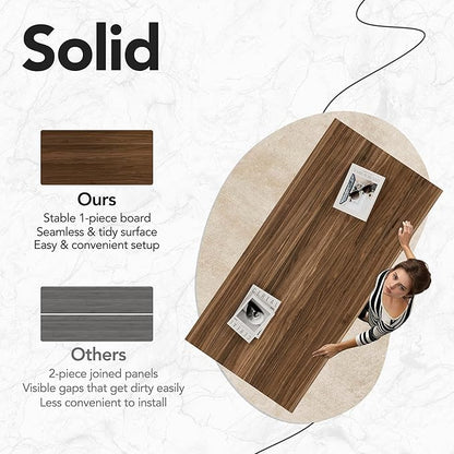 HUANUO Standing Desk with 3 Drawers, 48 Inch Electric Adjustable Height Desk with Storage, Whole-Piece Board Stand Up Desk for Home Office, Black Walnut