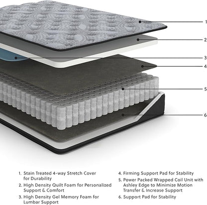 Signature Design by Ashley Queen Size Comfort Plus Hybrid Mattress with Memory and Quilt Foam, Wrapped Coils, Fiberglass Free, 10-Year Warranty, 10" Height
