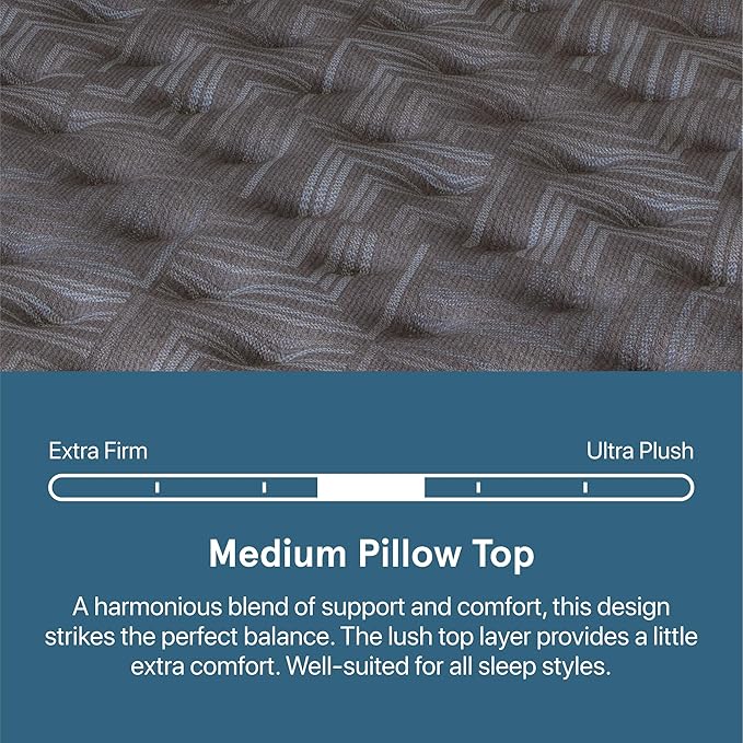 Beautyrest Prime Dream Medium Pillow Top 14.25" Mattress - Twin - Durable Pocketed Coil, Support, Pressure Relief, Cooling, Motion Separation; 100 Night Sleep Trial and 10 Year Warranty