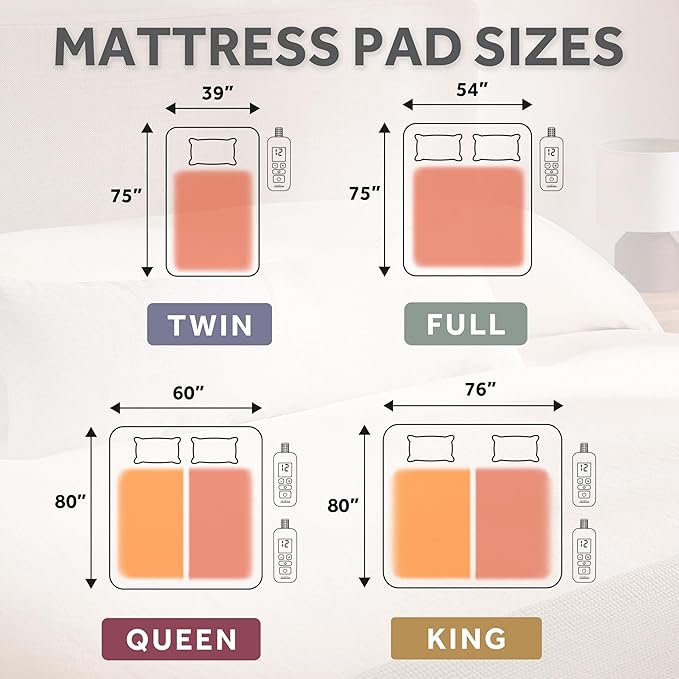 Sunbeam Electric Heated Mattress Pad Soft Cozy Fabric Fast Heating 12 Heat Settings 12-Hour Auto Shut-Off Deep Pocket Skirt Machine Washable Full 75" x 54"