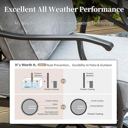 7 Piece Metal Outdoor Patio Furniture Set, Patio Conversation Sets 3-seater Sofa, 2 Rocking Chair, 2 Ottomans with 5.75" Thick Cushion, Black All-weather Frame Backyard Furniture, Gray