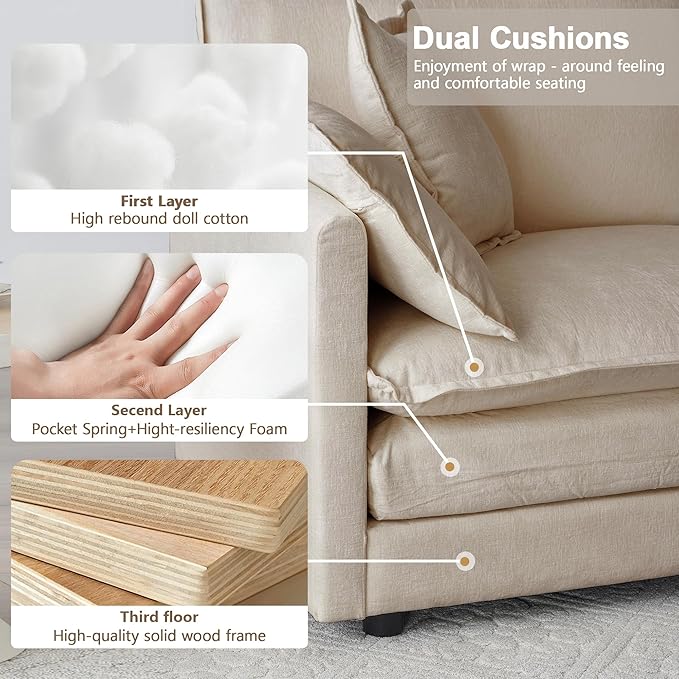 Modular Sectional Sofa, 76.7 Inch L-Shaped Cloud Sofa with Deep Seat Comfortable Chenille Sofa with Cushion Double Sectional Sofa for Living Room Apartment,Light Coffee