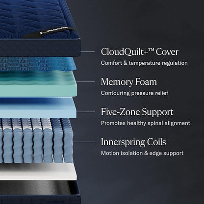 DreamCloud Ultra 15" Twin Mattress - Luxury Hybrid Gel Memory Foam - 365 Night Trial - Fiberglass Free - Forever Warranty - Mattress in a Box - CertiPUR-US® Certified