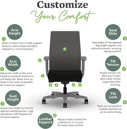 HON Ignition 2.0 Mid Back Task Chair, Spectrum Mesh, Standard Synchro-Tilt Control, Office Chair with Lumbar Support, Height and Width Adjustable Arms, Titanium Frame, Linen