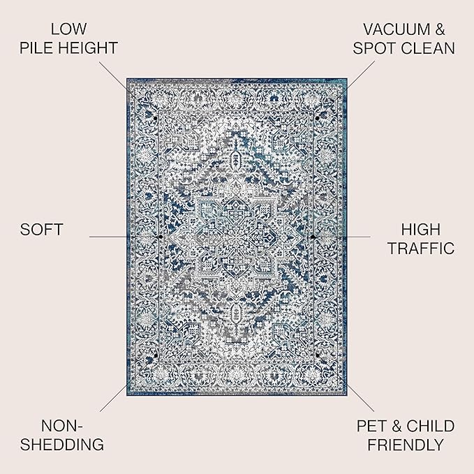 JONATHAN Y Modern Vintage Medallion Navy/Light Gray Indoor Area Rug, 5x8, Country, Floral, Easy-Cleaning for Living Room, Bedroom, Kitchen, Pet Friendly, Non-Shedding (MDP100B-5)
