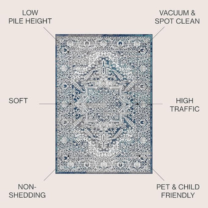 JONATHAN Y Modern Vintage Medallion Navy/Light Gray 8' Round Indoor Area Rug, Country, Floral, Easy-Cleaning for Living Room, Bedroom, Kitchen, Pet Friendly, Non-Shedding (MDP100B-8R)