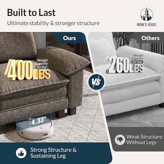HERA'S HOUSE 88" Modular Sectional Sofa, L Shaped Couches for Living Room, Comfy Cloud Couch with Ottoman, 3-Seater Deep Seat Sofa with Throw Pillow, Chenille Ash